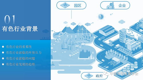 做好有色企業(yè)的環(huán)保管家 新材料技術(shù)推廣服務(wù)助力全產(chǎn)業(yè)鏈綠色發(fā)展