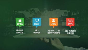 從零到一 不懂互聯網，如何用真誠與巧思撩動顧客心弦？